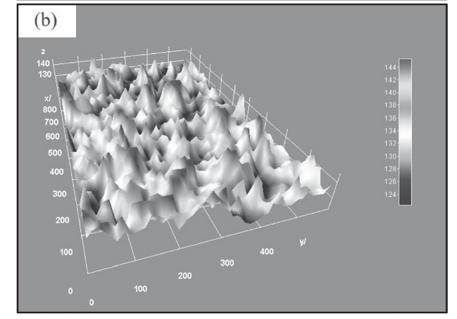 Read more about the article Effects of process parameters on the surface characteristics of laser powder bed fusion printed parts